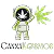 CannaKosmos (Kosmos Apotheke Nürnberg) - Cannabis-Apotheke